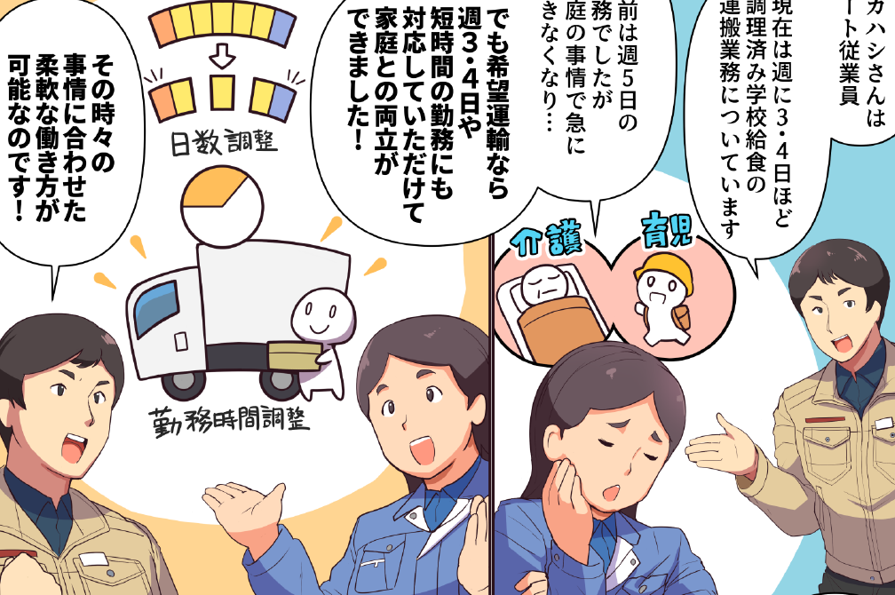 漫画で見る希望運輸